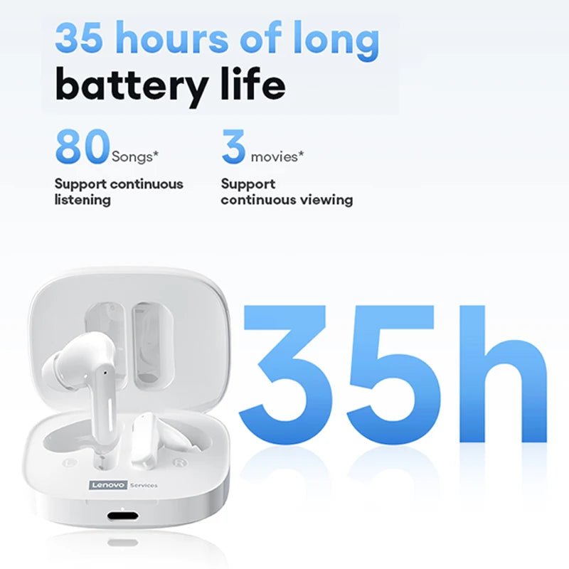 Lenovo LE209 Wireless Bluetooth Headphones - Genzify Store